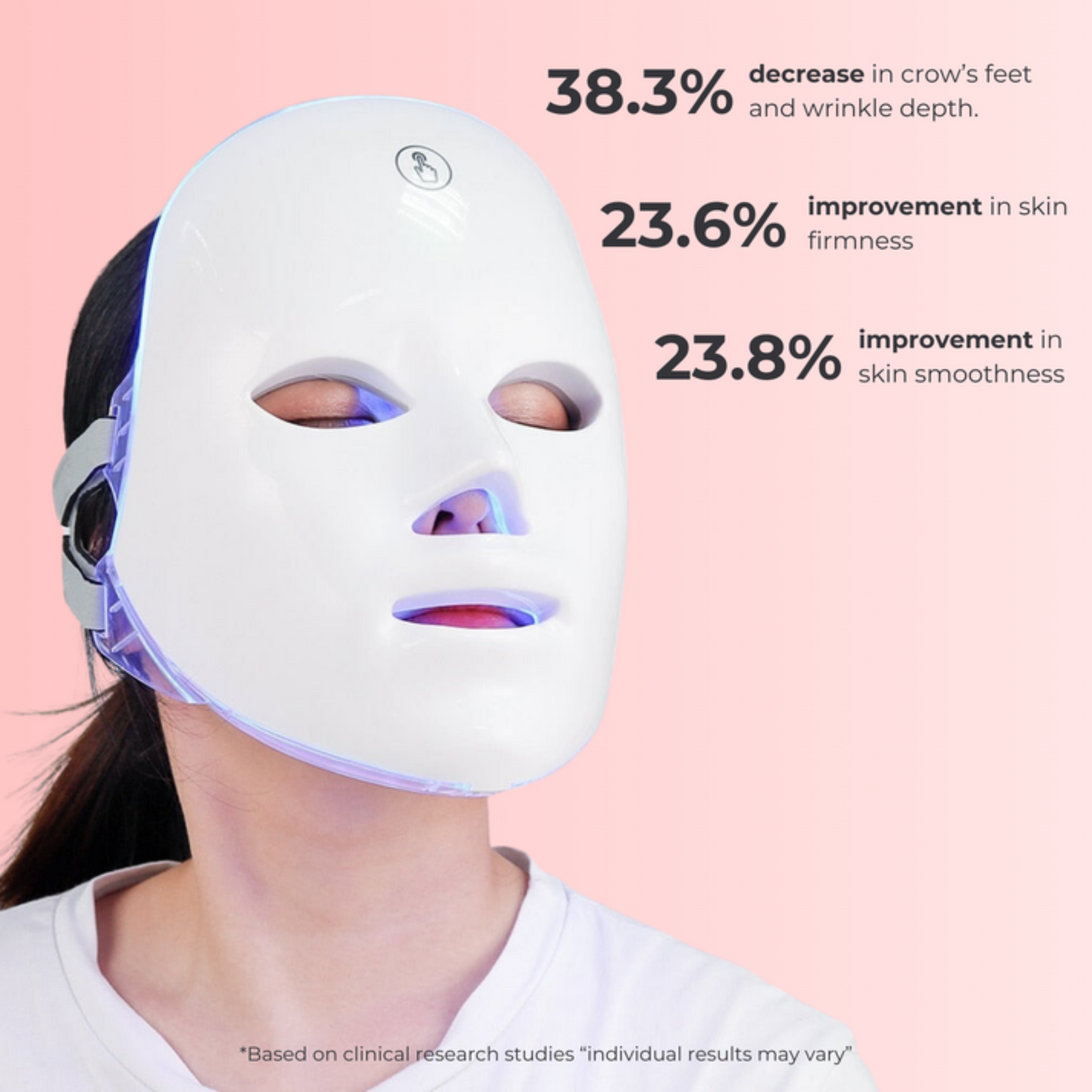 Villanetta™ - LED Face Mask