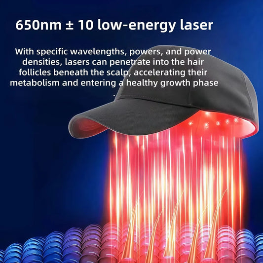 villanetta Hair Regrowth & Therapy Cap