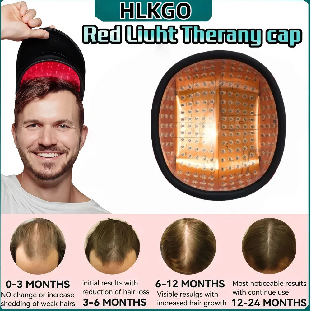 villanetta Hair Regrowth & Therapy Cap